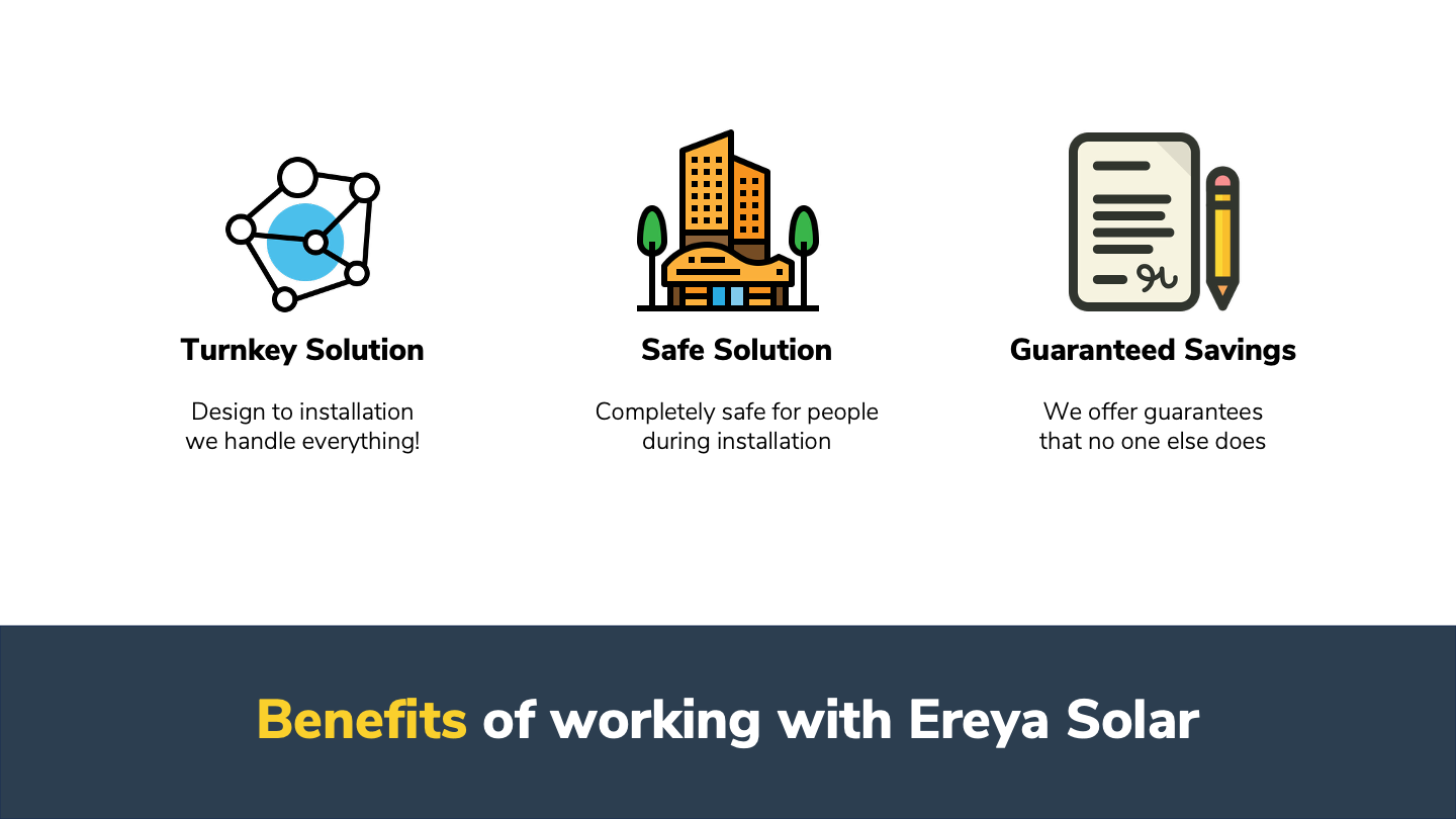 Ereya sales deck – Slide 10