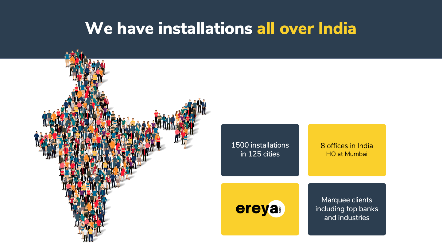 Ereya sales deck – Slide 14