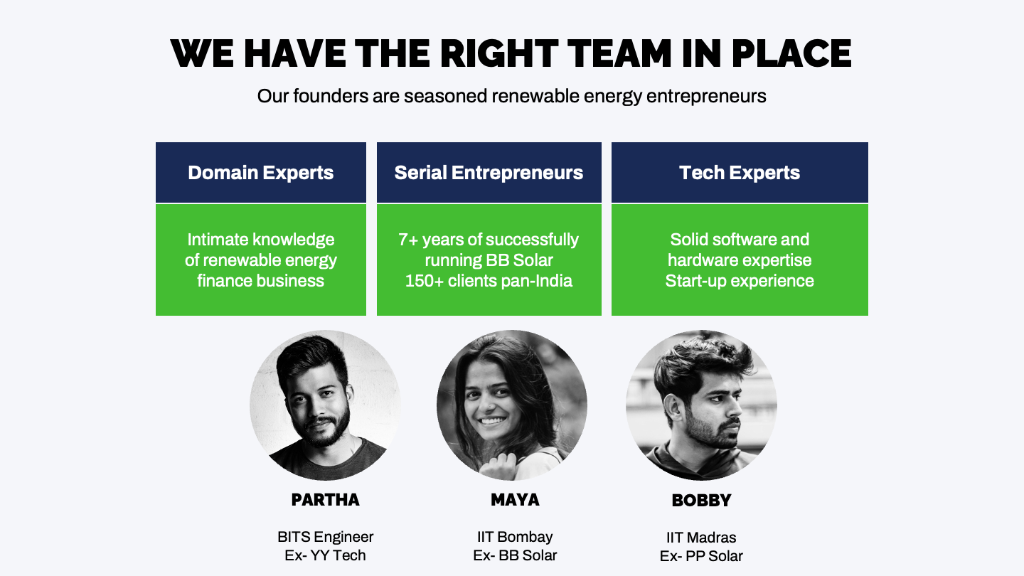 Keltech idea deck – Slide 10