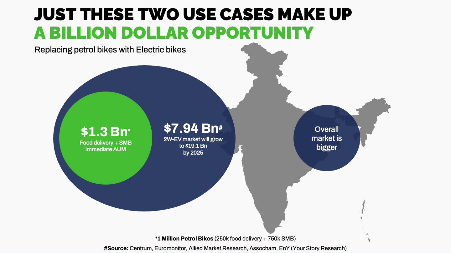 Keltech idea deck – Slide 4