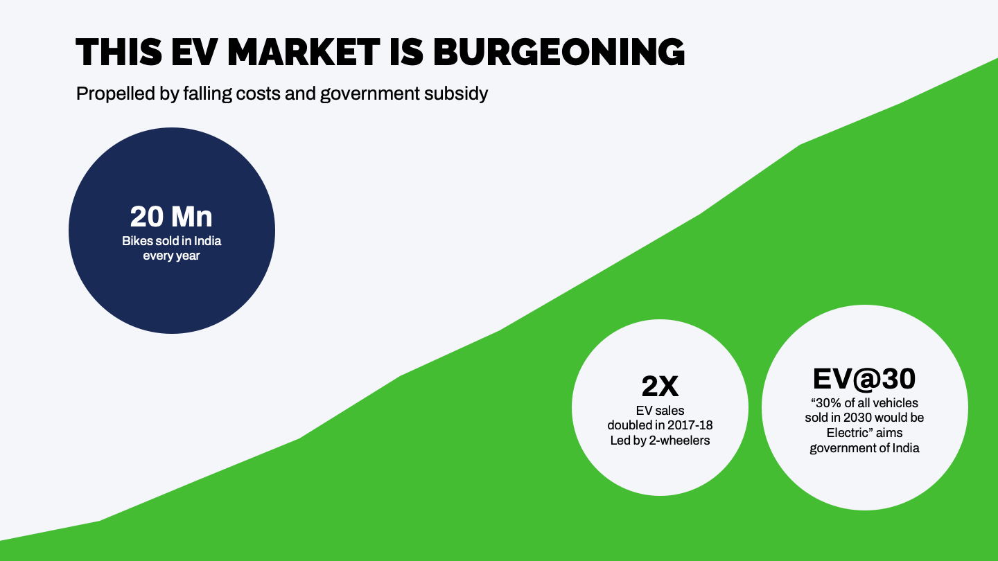 Keltech idea deck – Slide 5